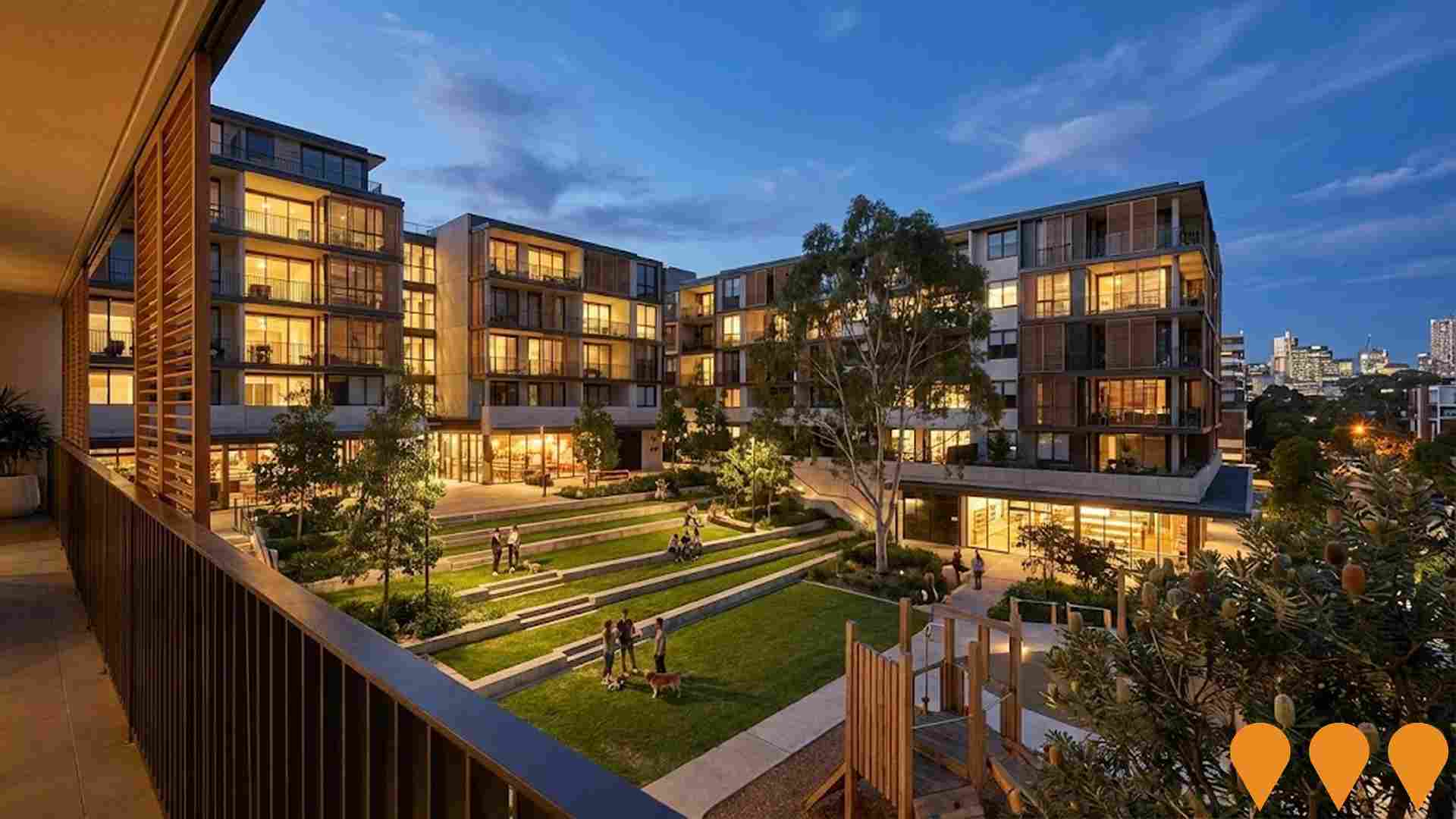 Communities, Precincts & Urban Renewal