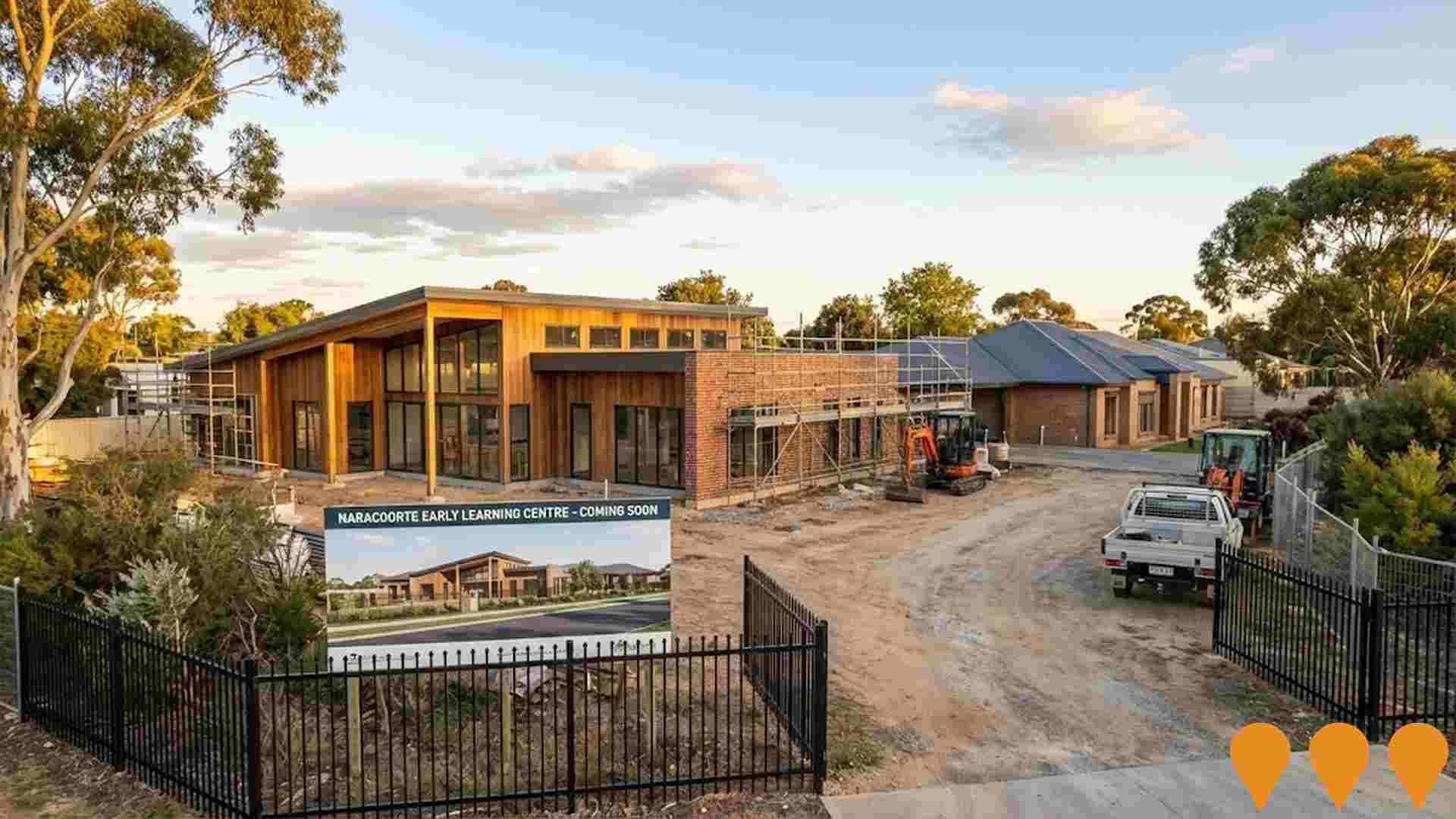 Education & Training