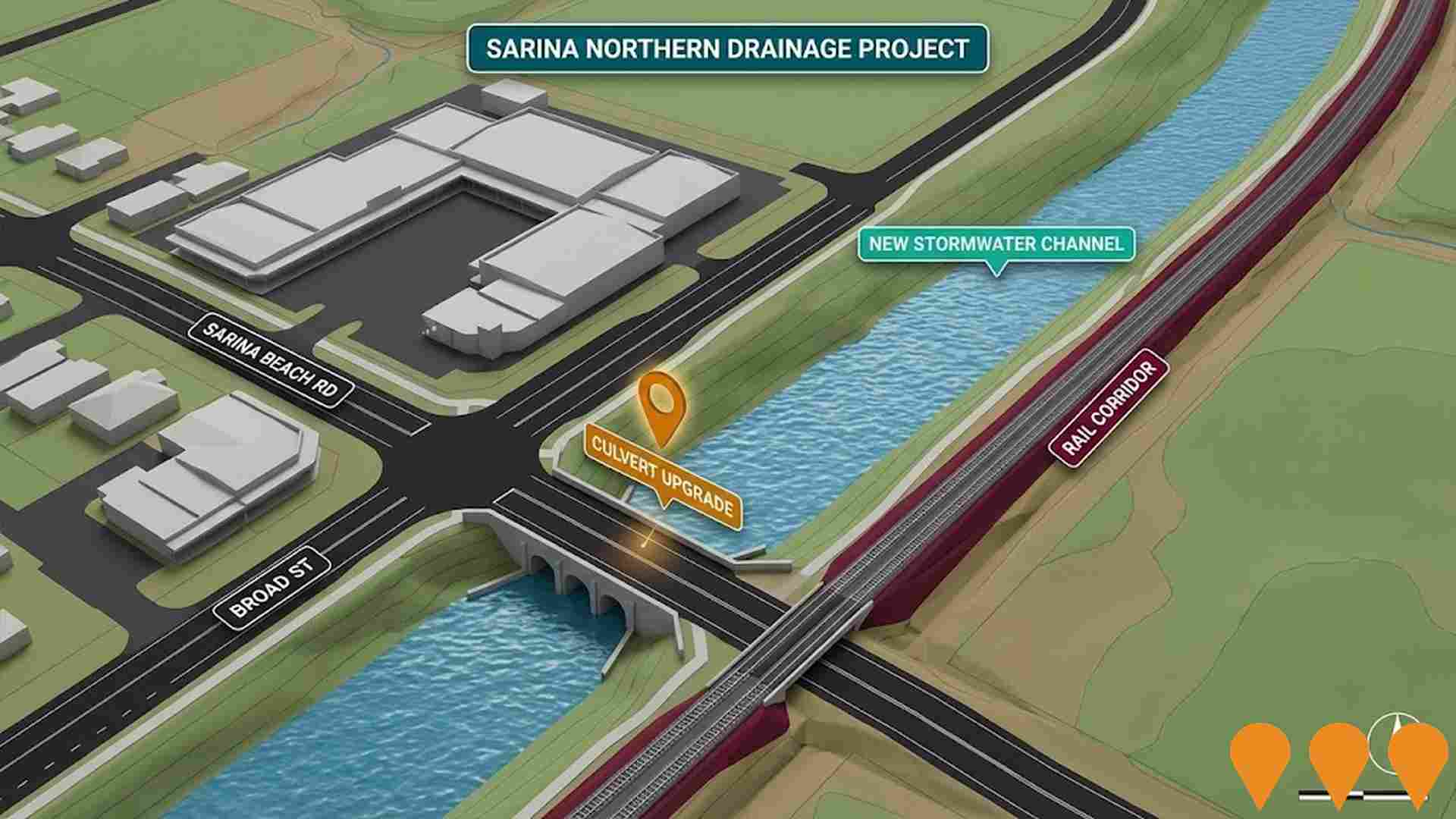 Environmental & Disaster Management