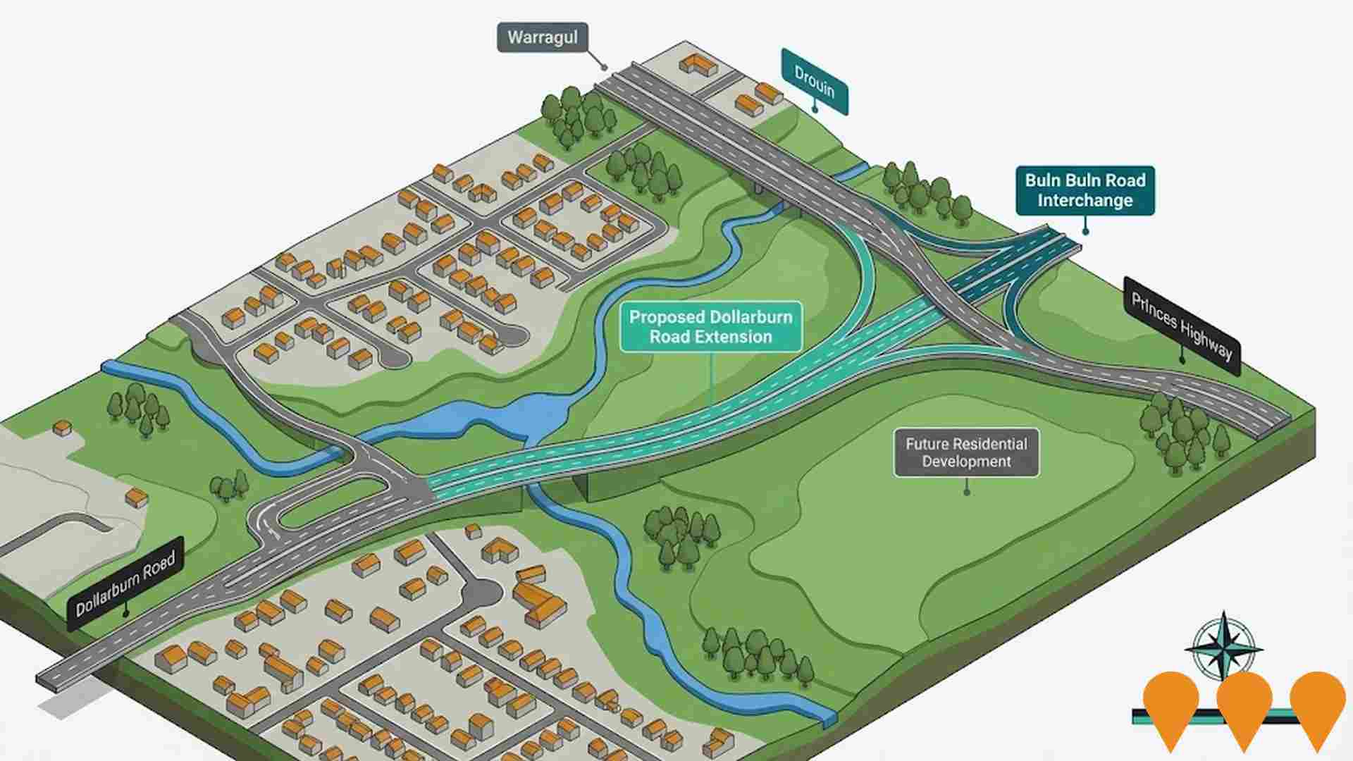 Transport & Logistics