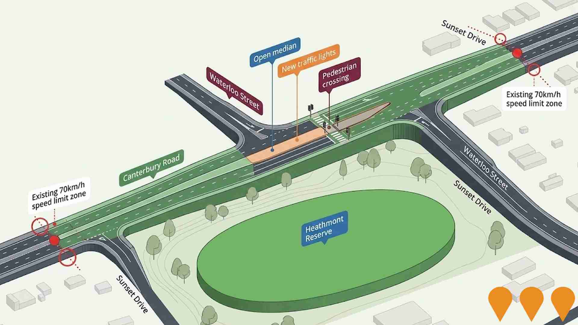 Transport & Logistics