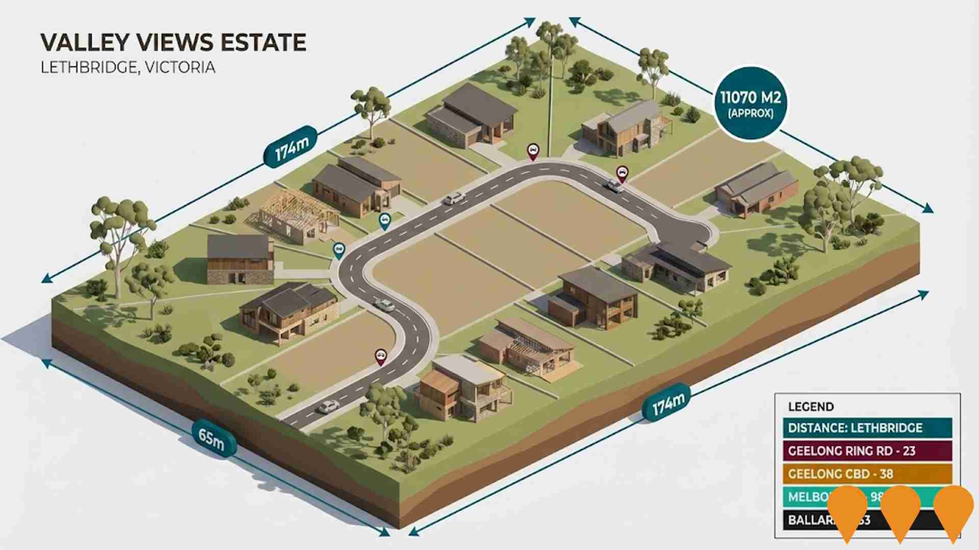 Residential Development