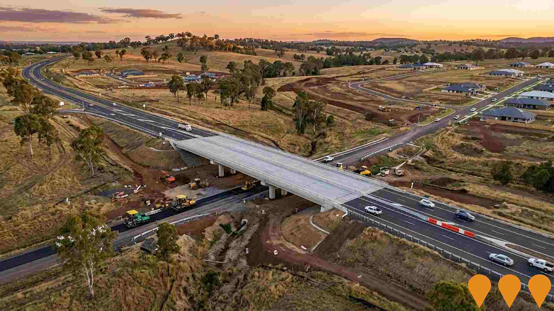 Transport & Logistics