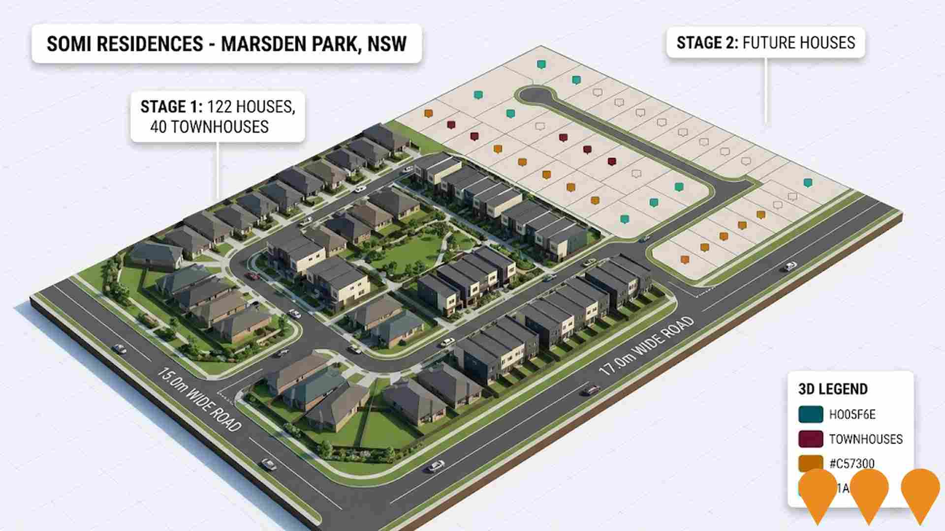 Residential Development