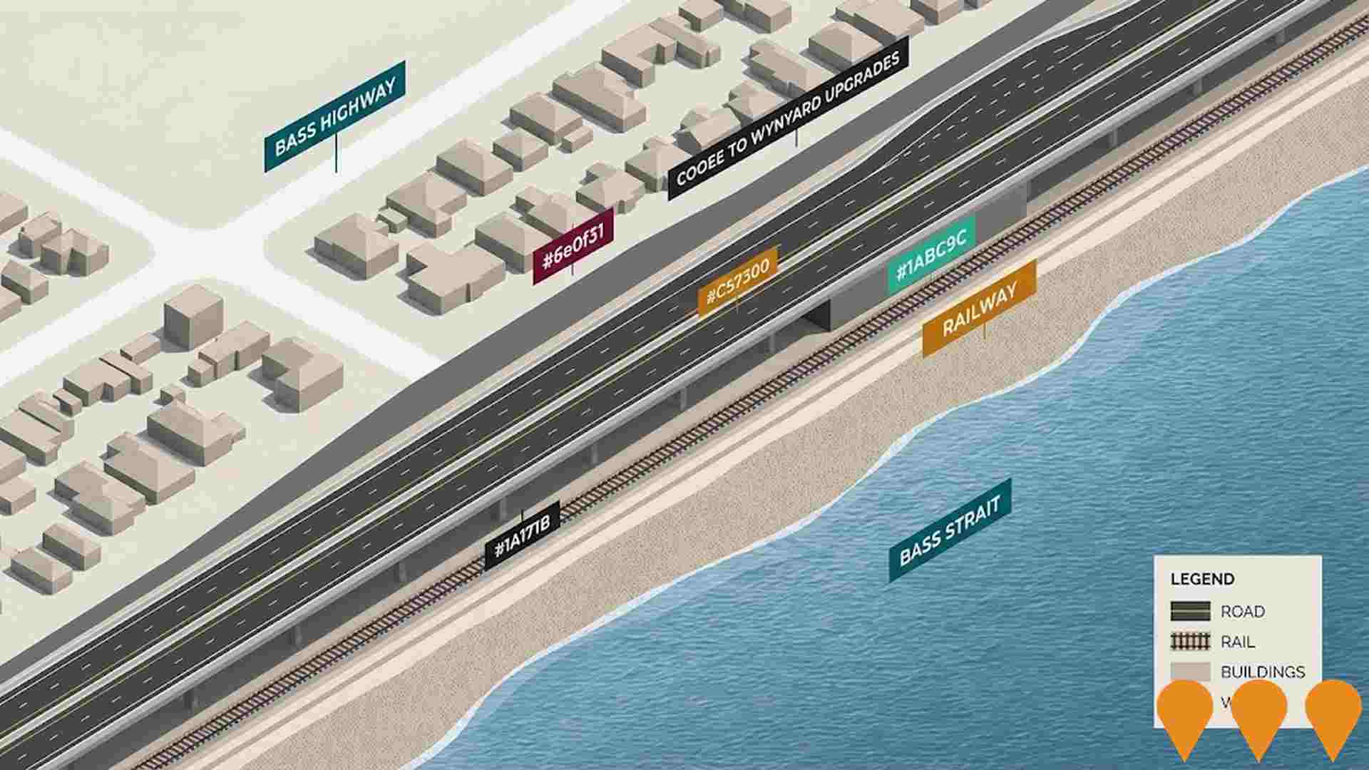 Transport & Logistics