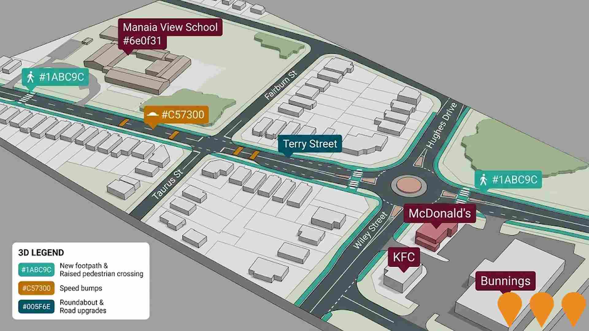 Environmental & Disaster Management