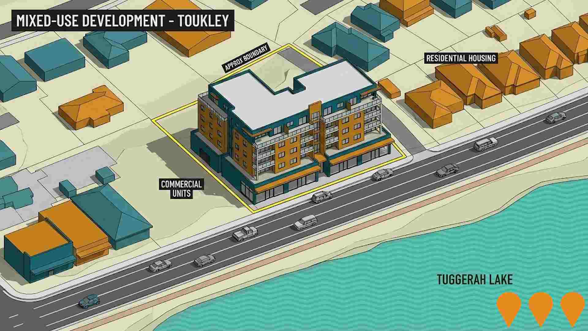 Communities, Precincts & Urban Renewal
