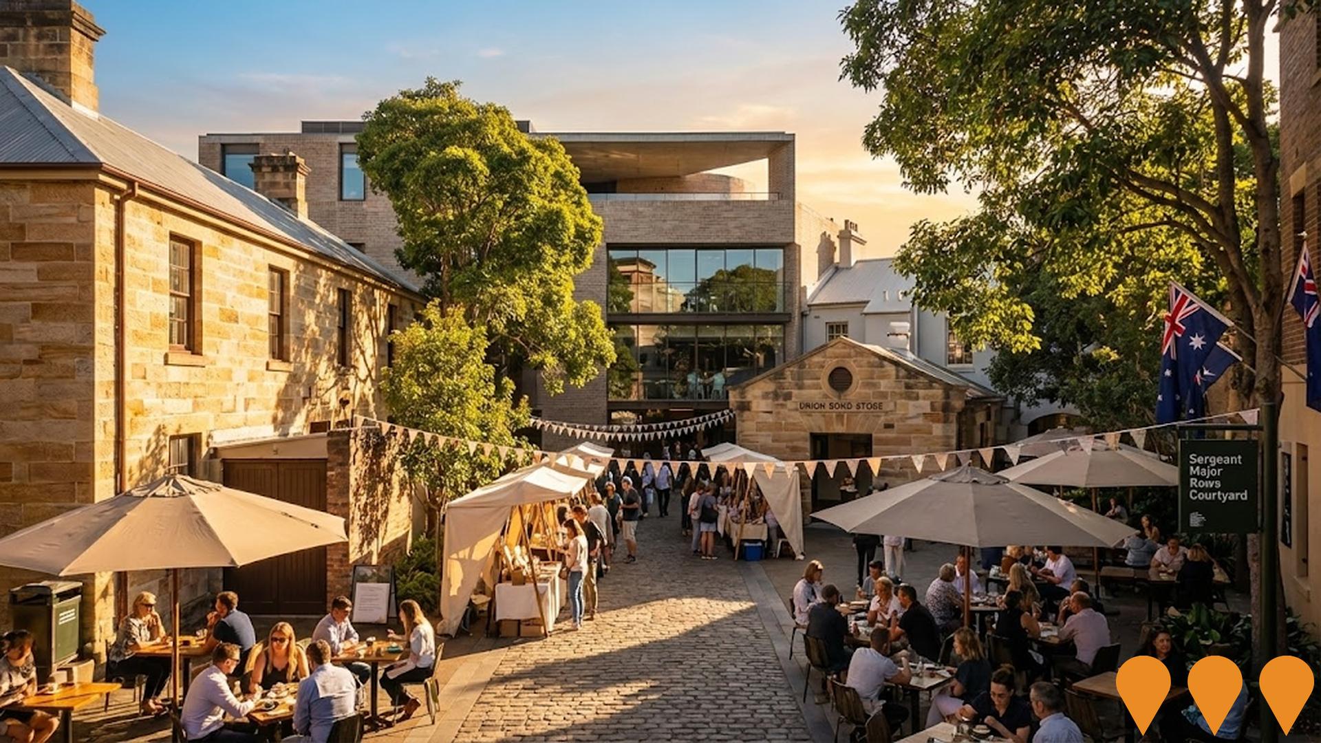 Communities, Precincts & Urban Renewal