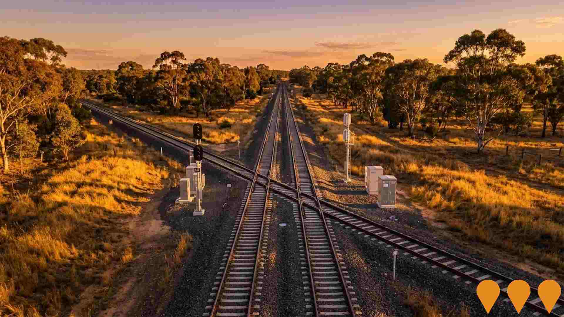 Transport & Logistics