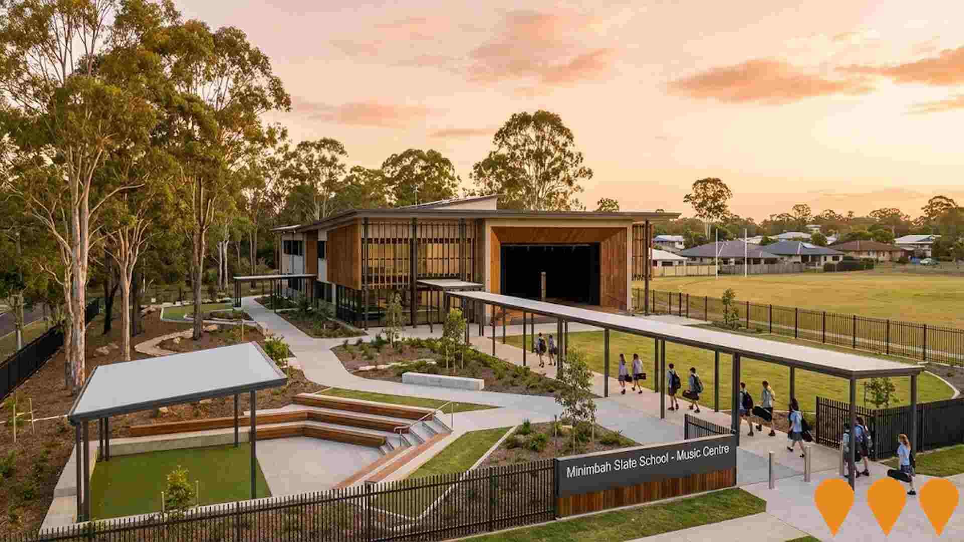 Education & Training