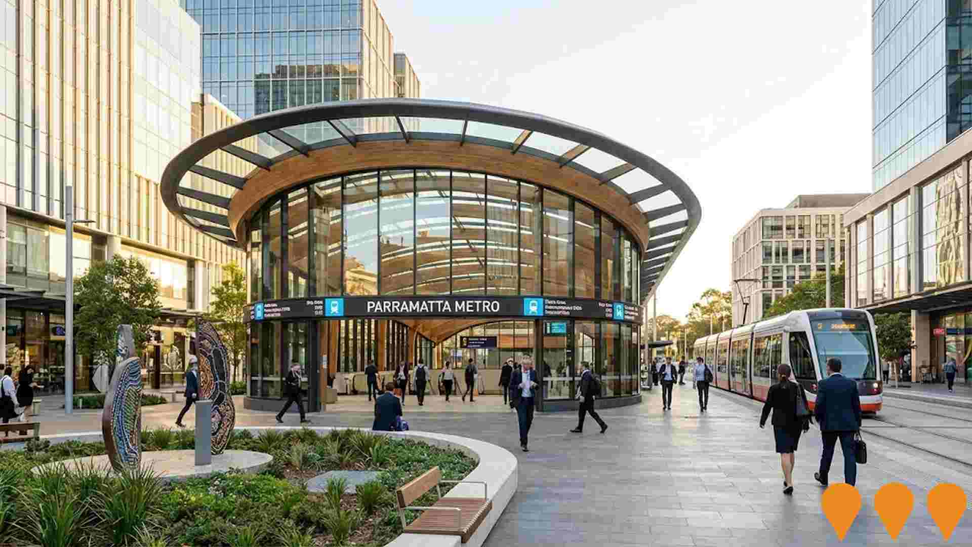 Transport & Logistics