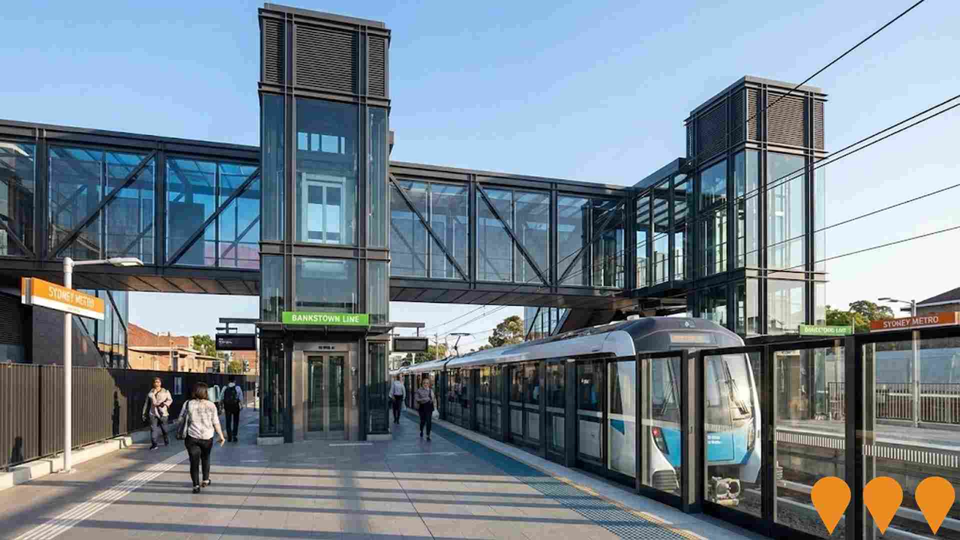 Transport & Logistics