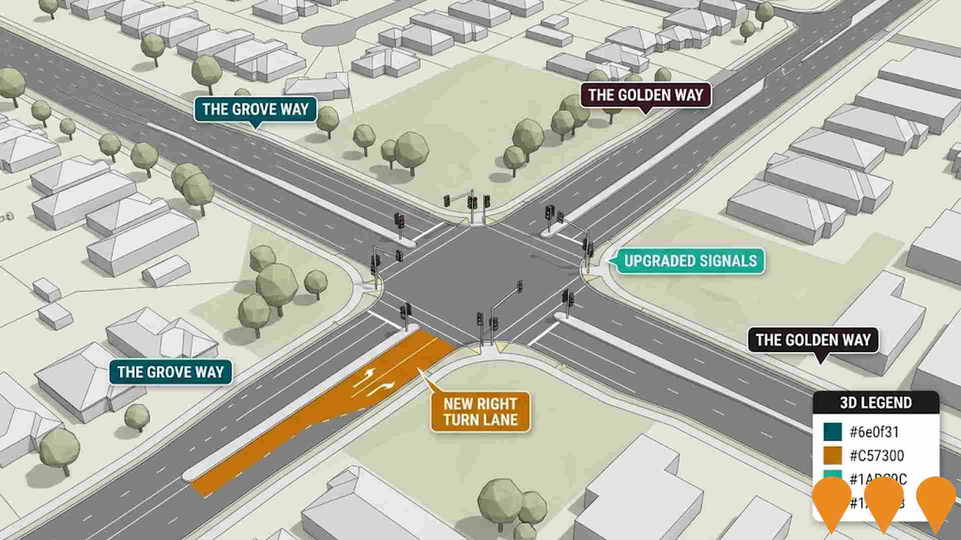 Transport & Logistics