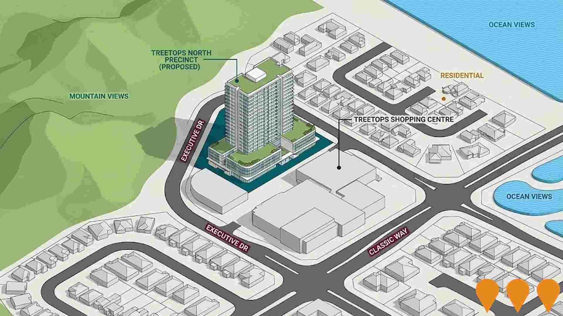 Residential Development