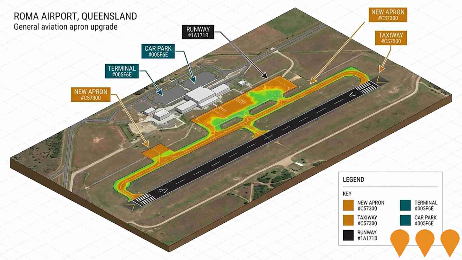 Transport & Logistics