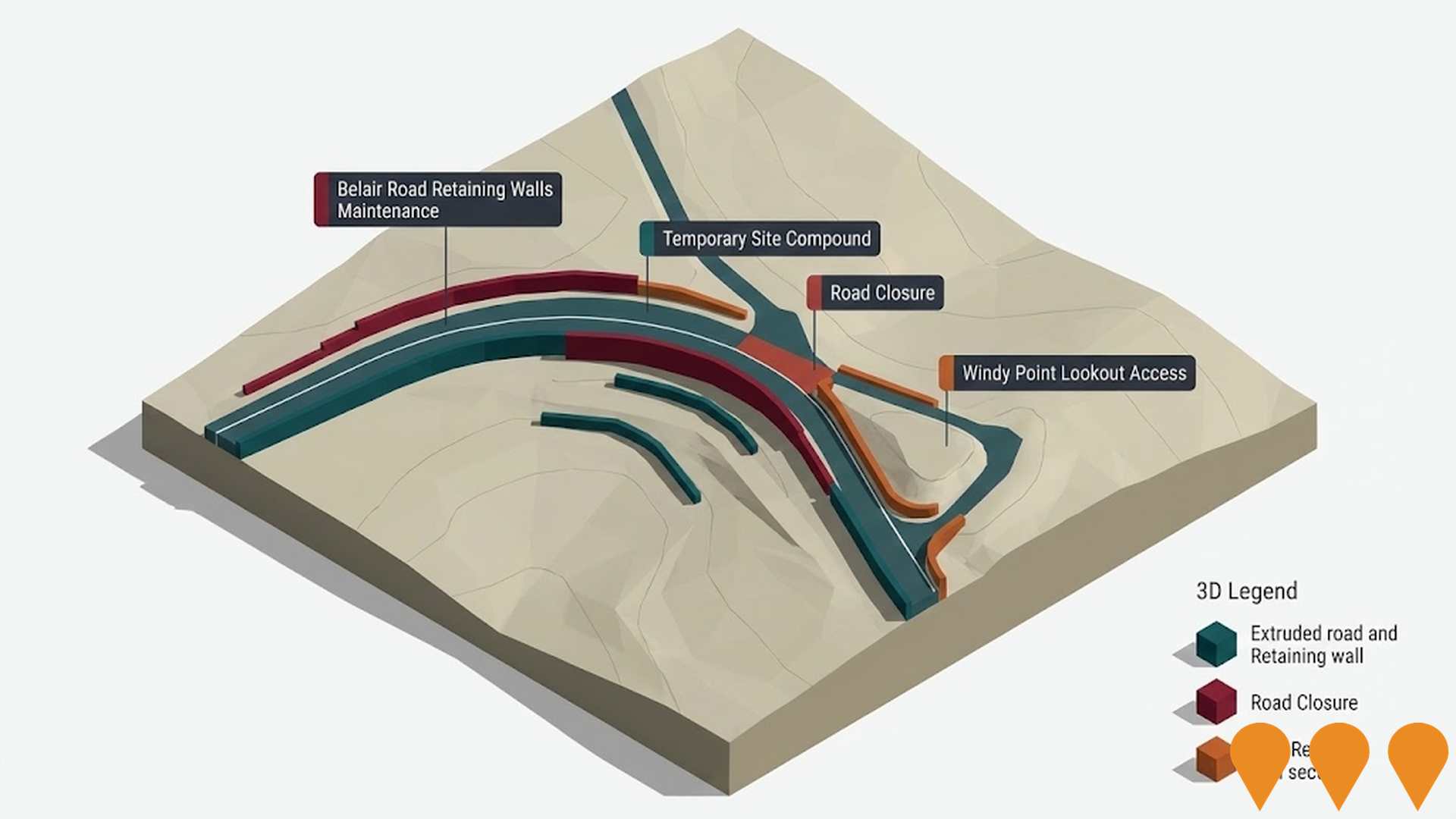 Environmental & Disaster Management