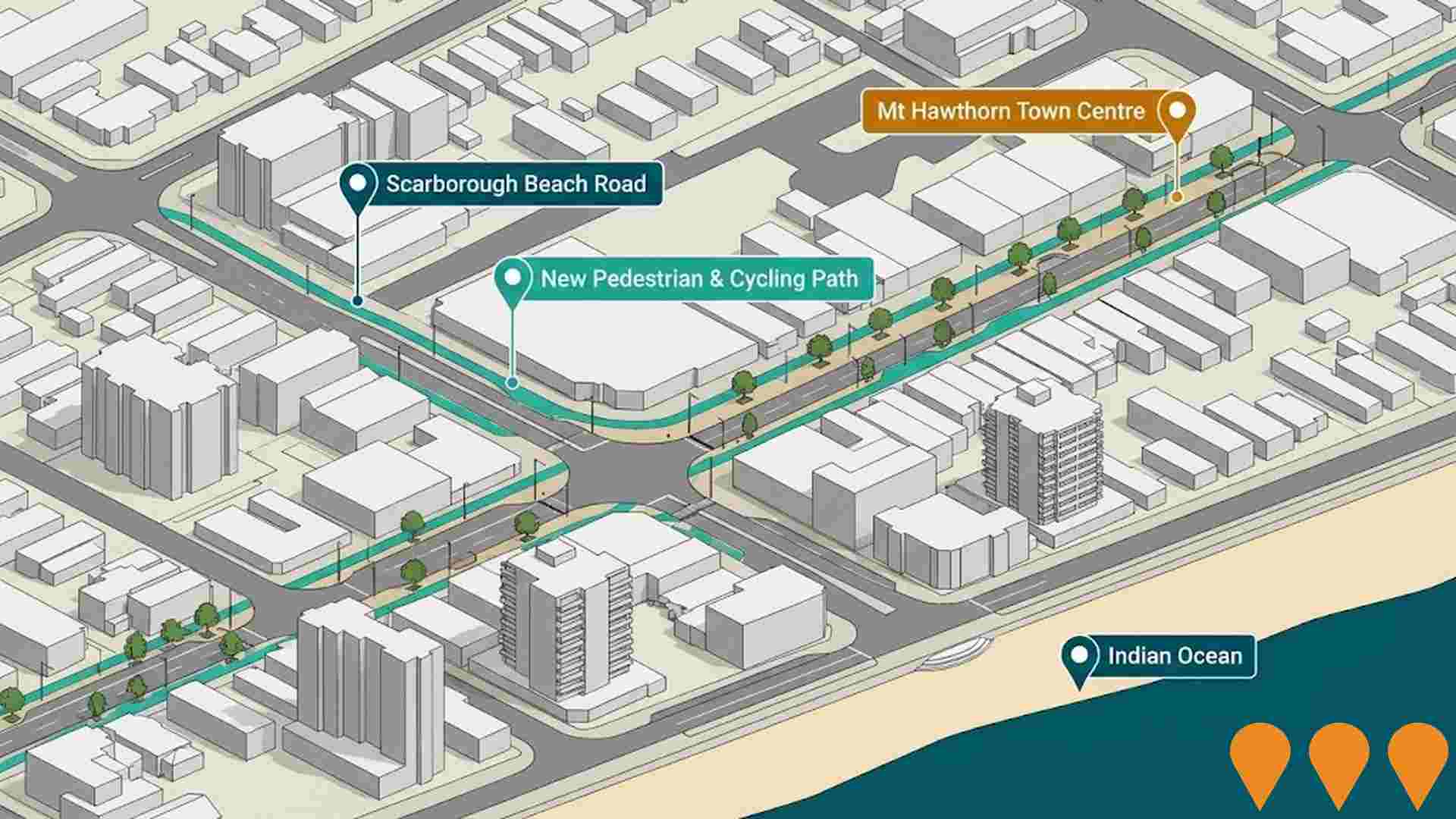 Communities, Precincts & Urban Renewal
