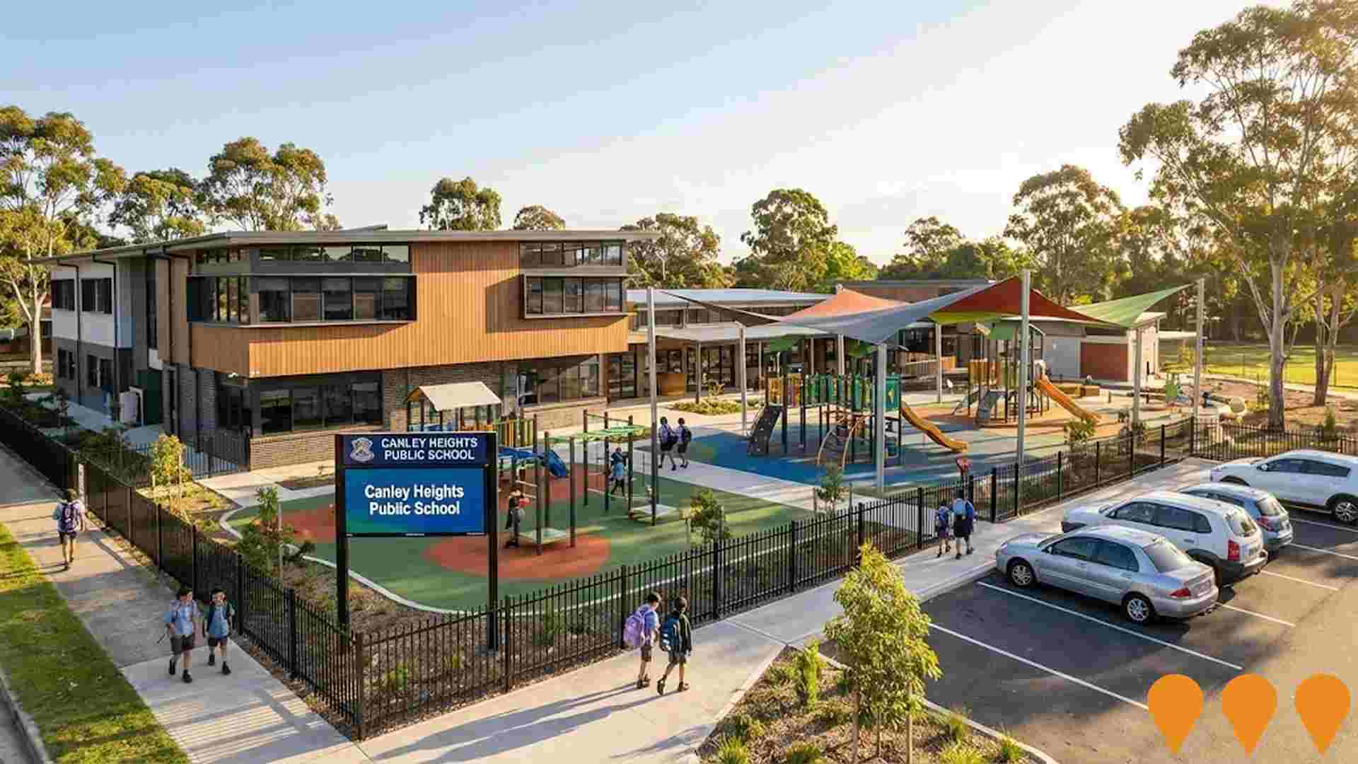 Education & Training