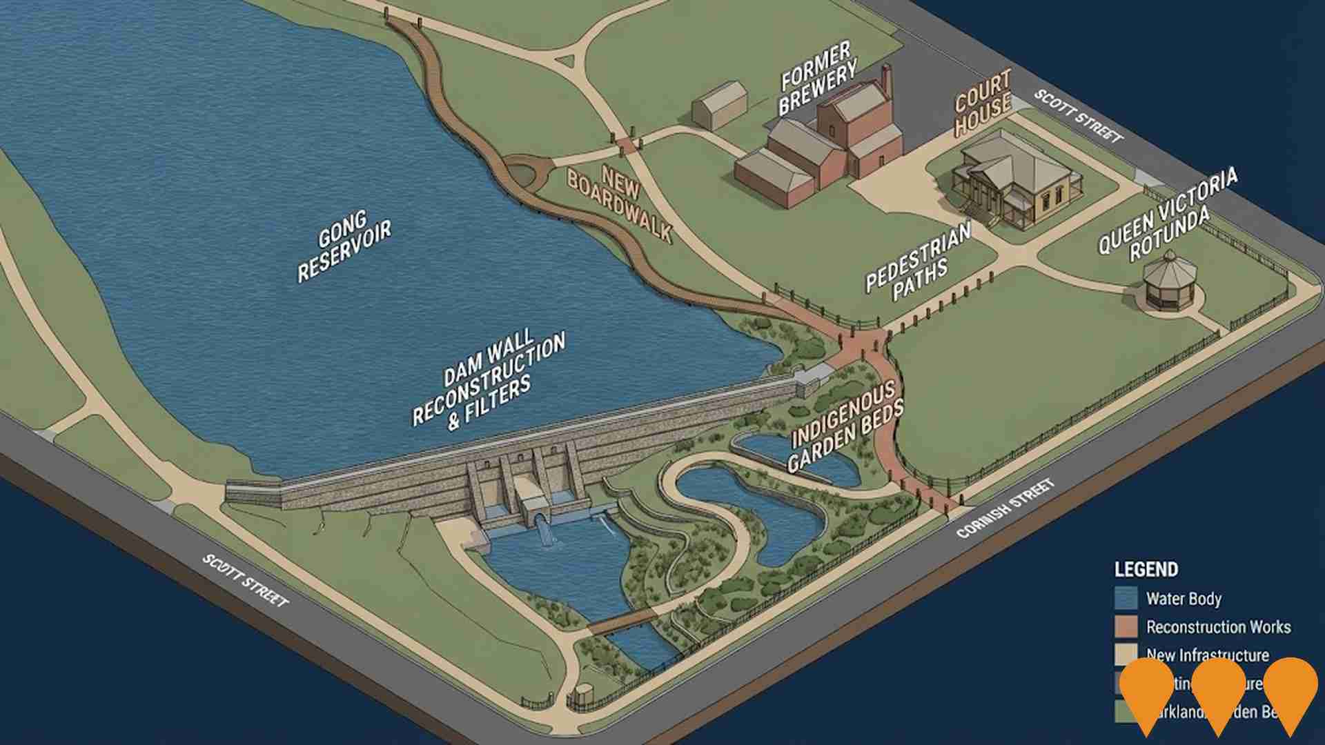 Environmental & Disaster Management