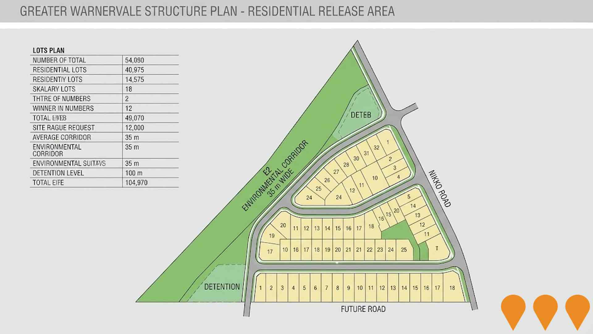 Precincts & Urban Renewal