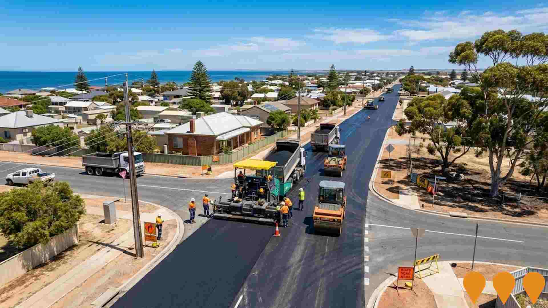 Transport & Logistics