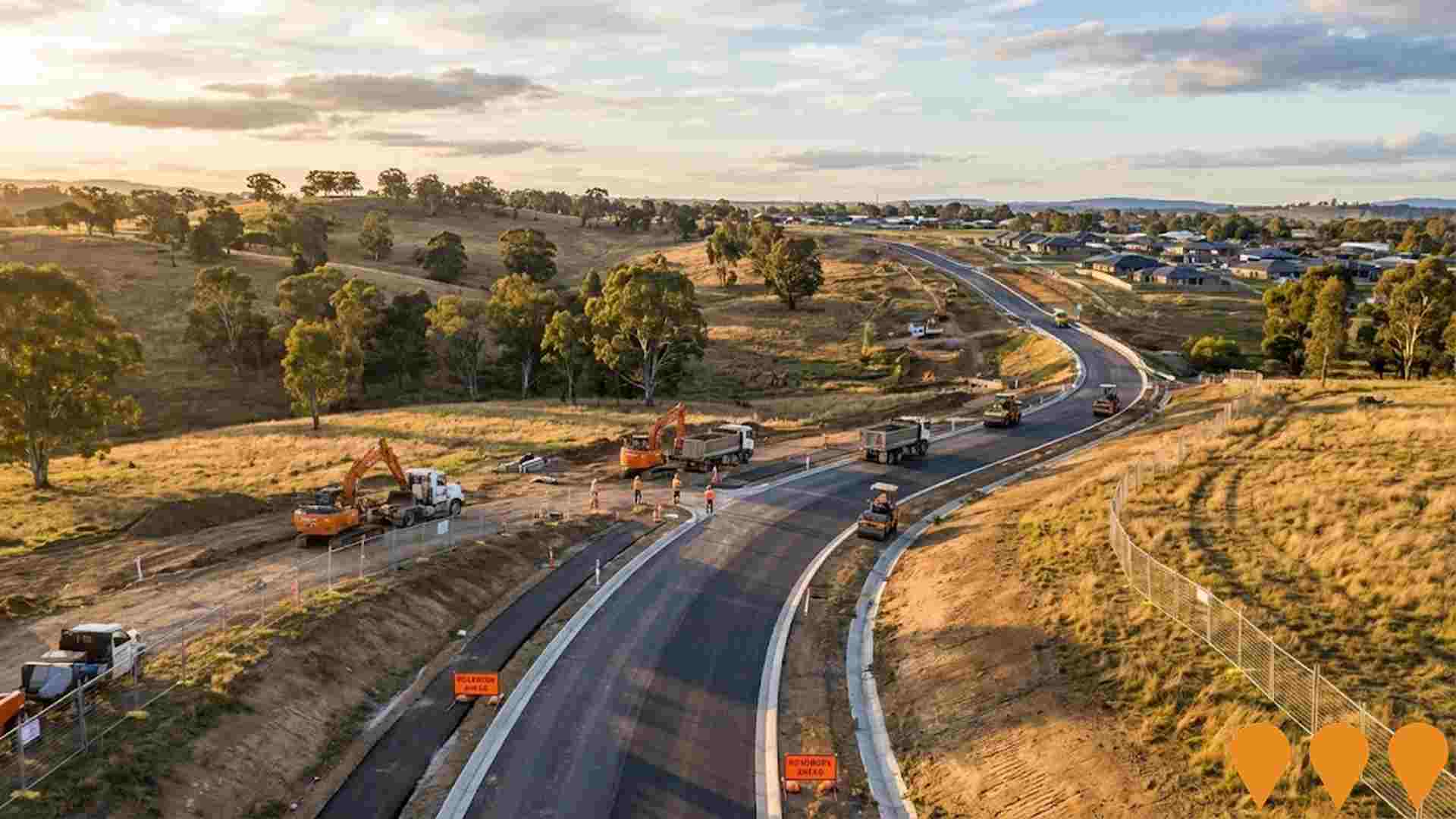 Transport & Logistics