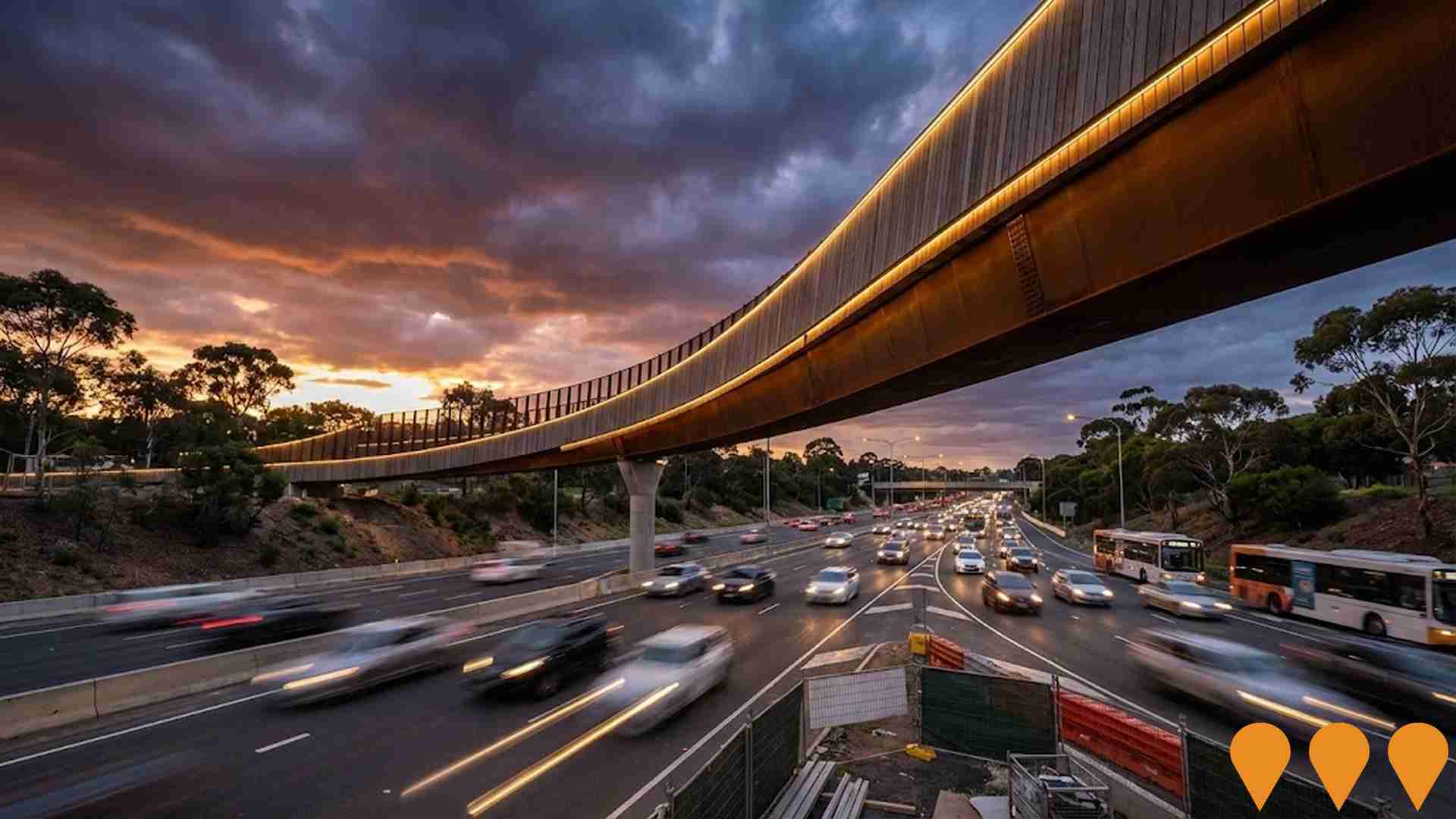 Transport & Logistics