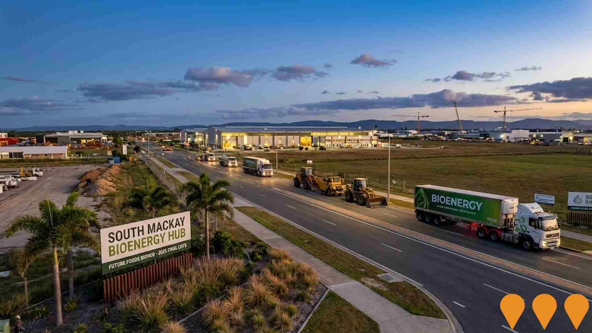 Business Parks & Technology Hubs