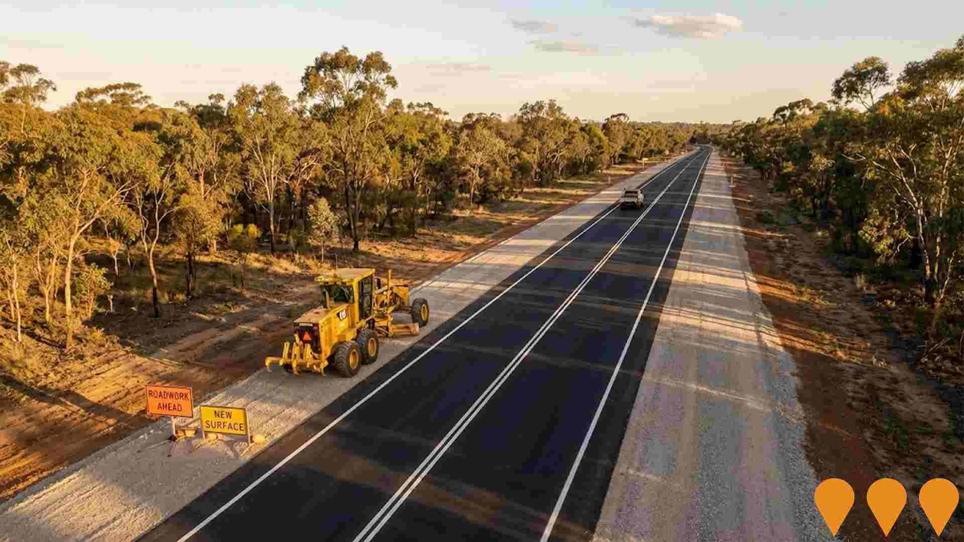 Transport & Logistics