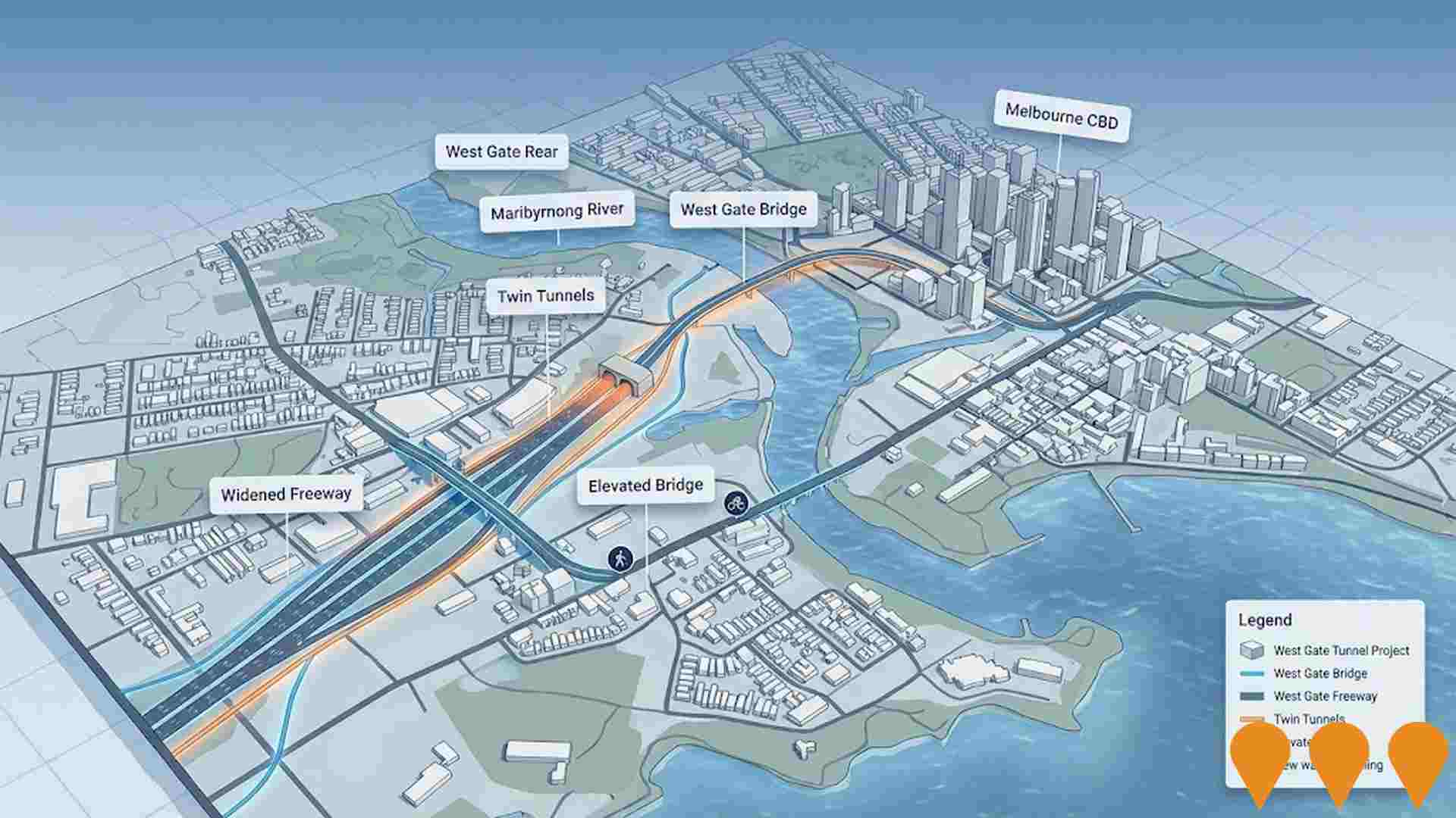 Transport & Logistics