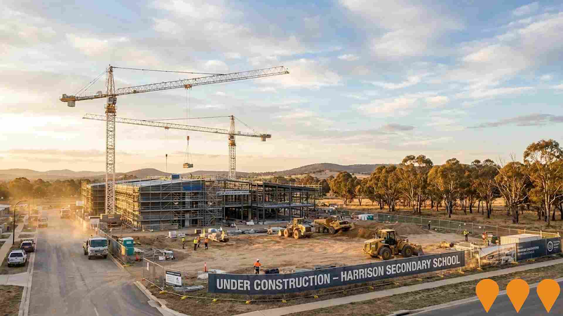 Education & Training