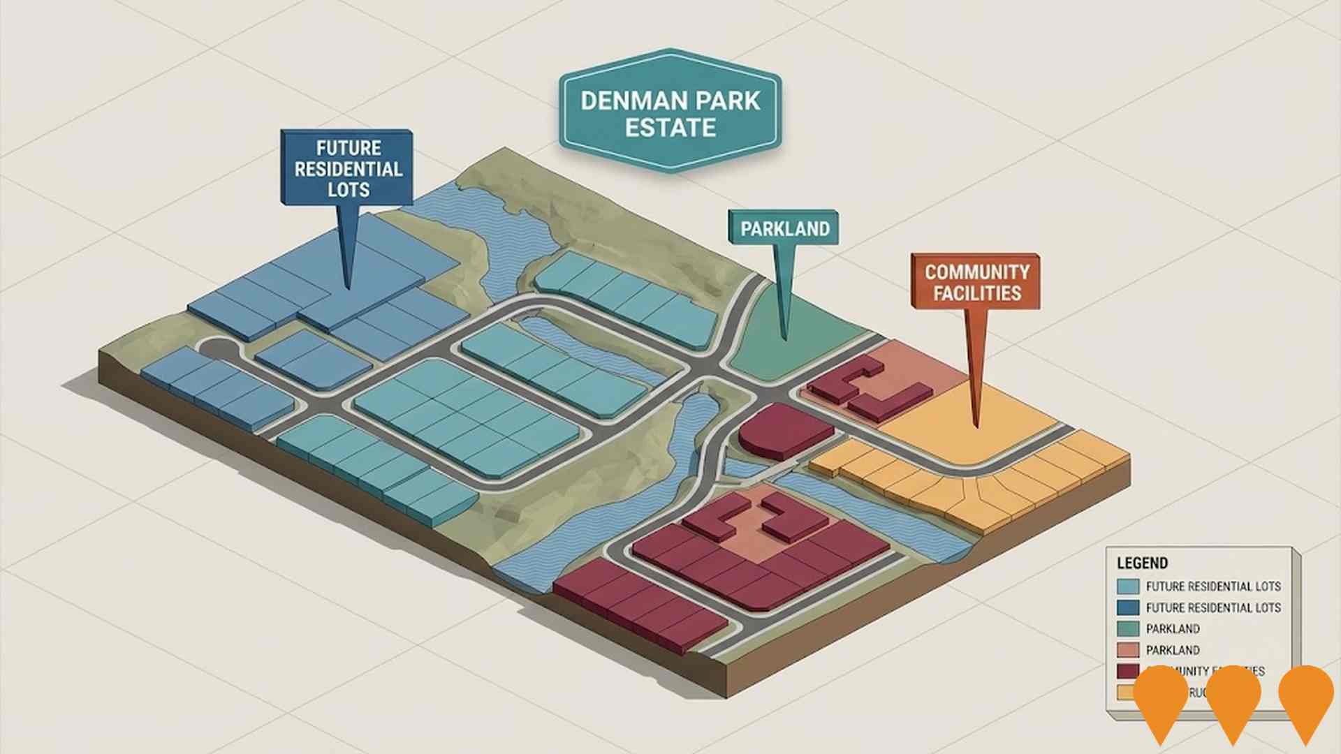 Residential Development