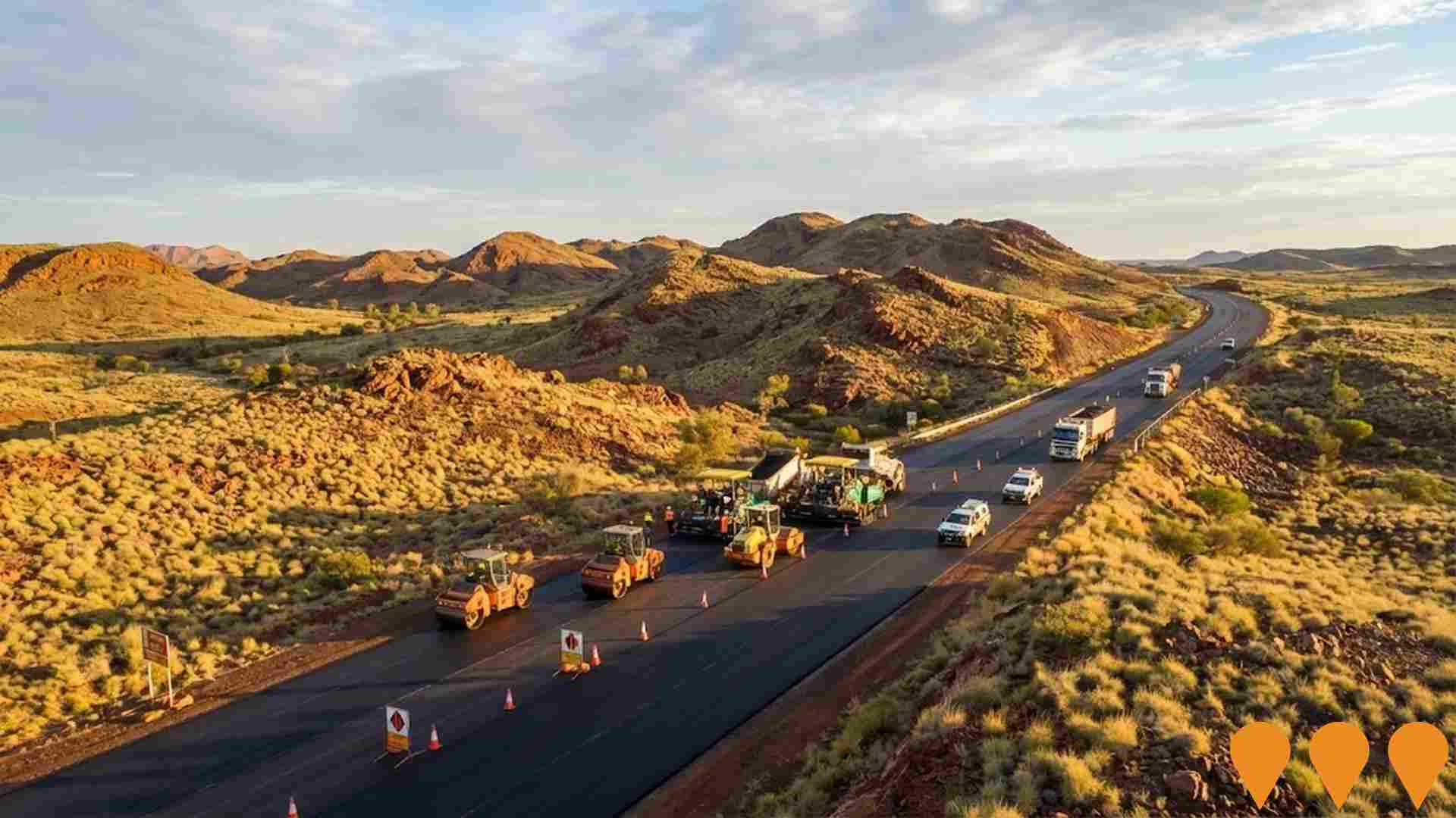 Transport & Logistics