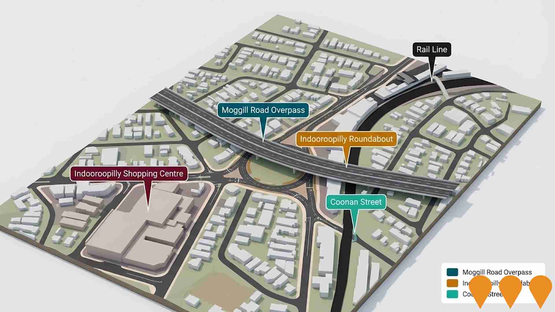 Transport & Logistics