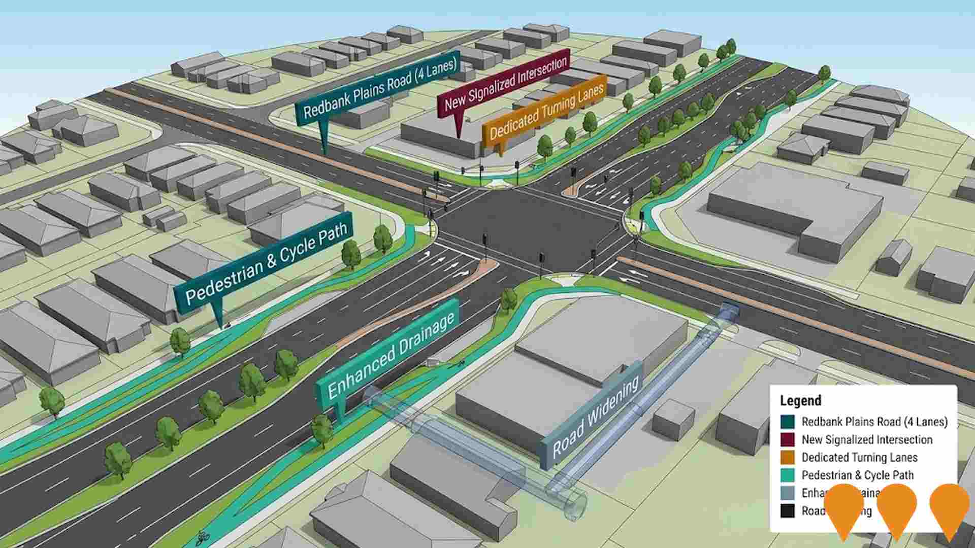 Transport & Logistics