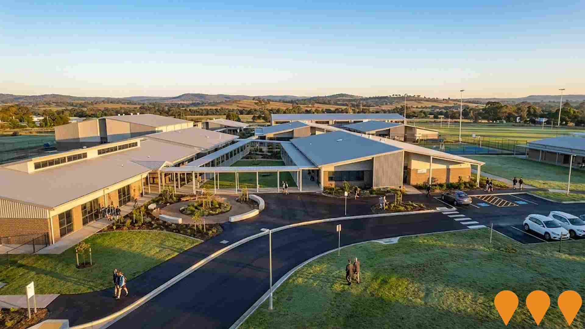 Education & Training