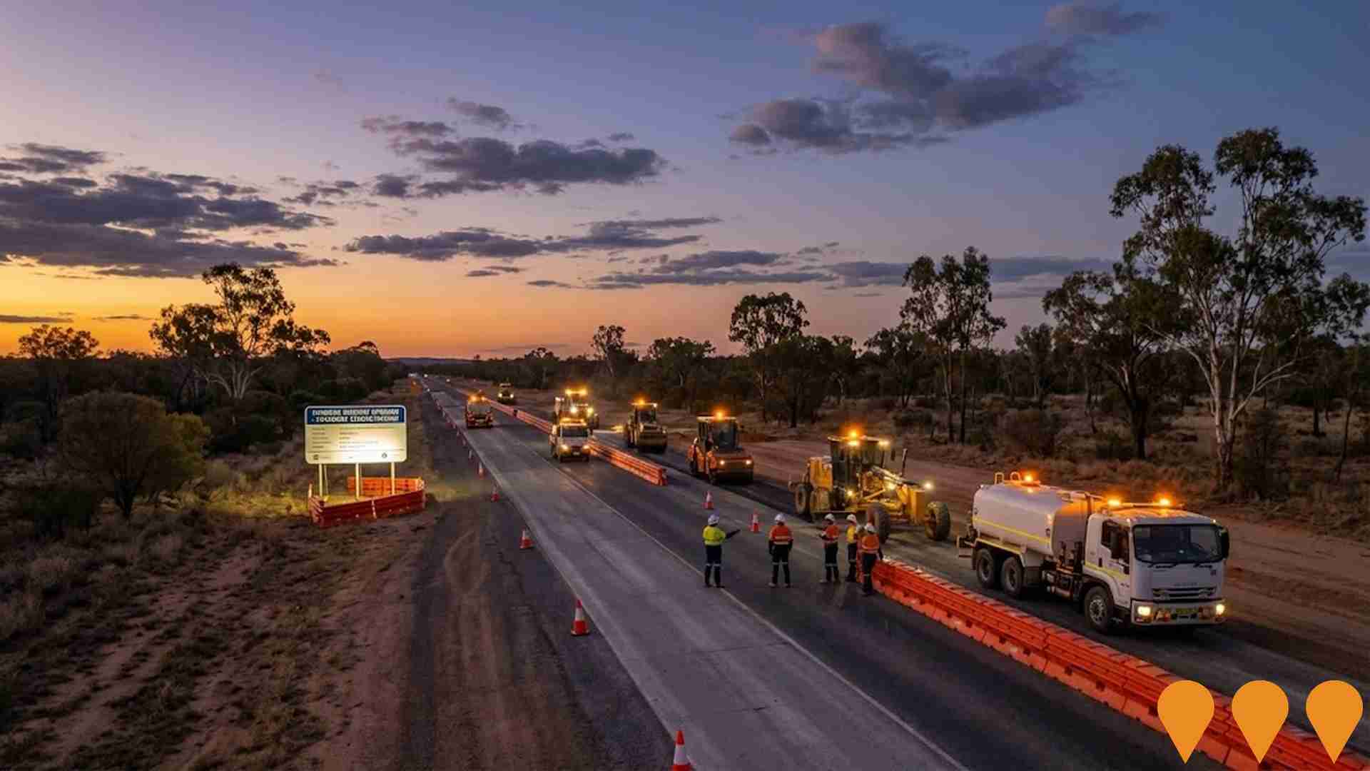 Transport & Logistics