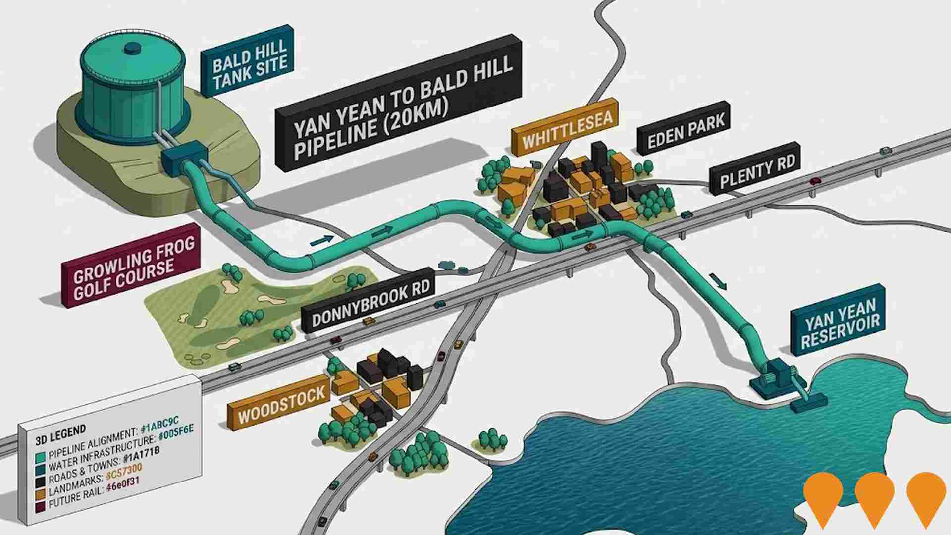 Environmental & Disaster Management