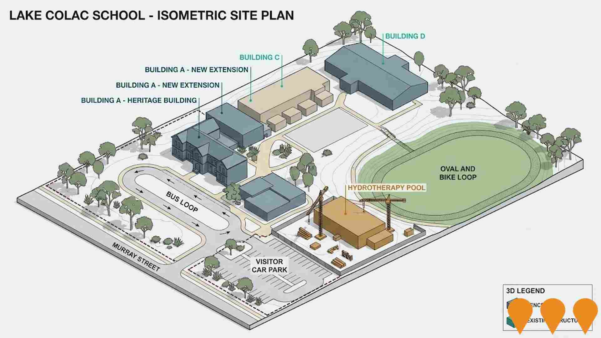 Education & Training