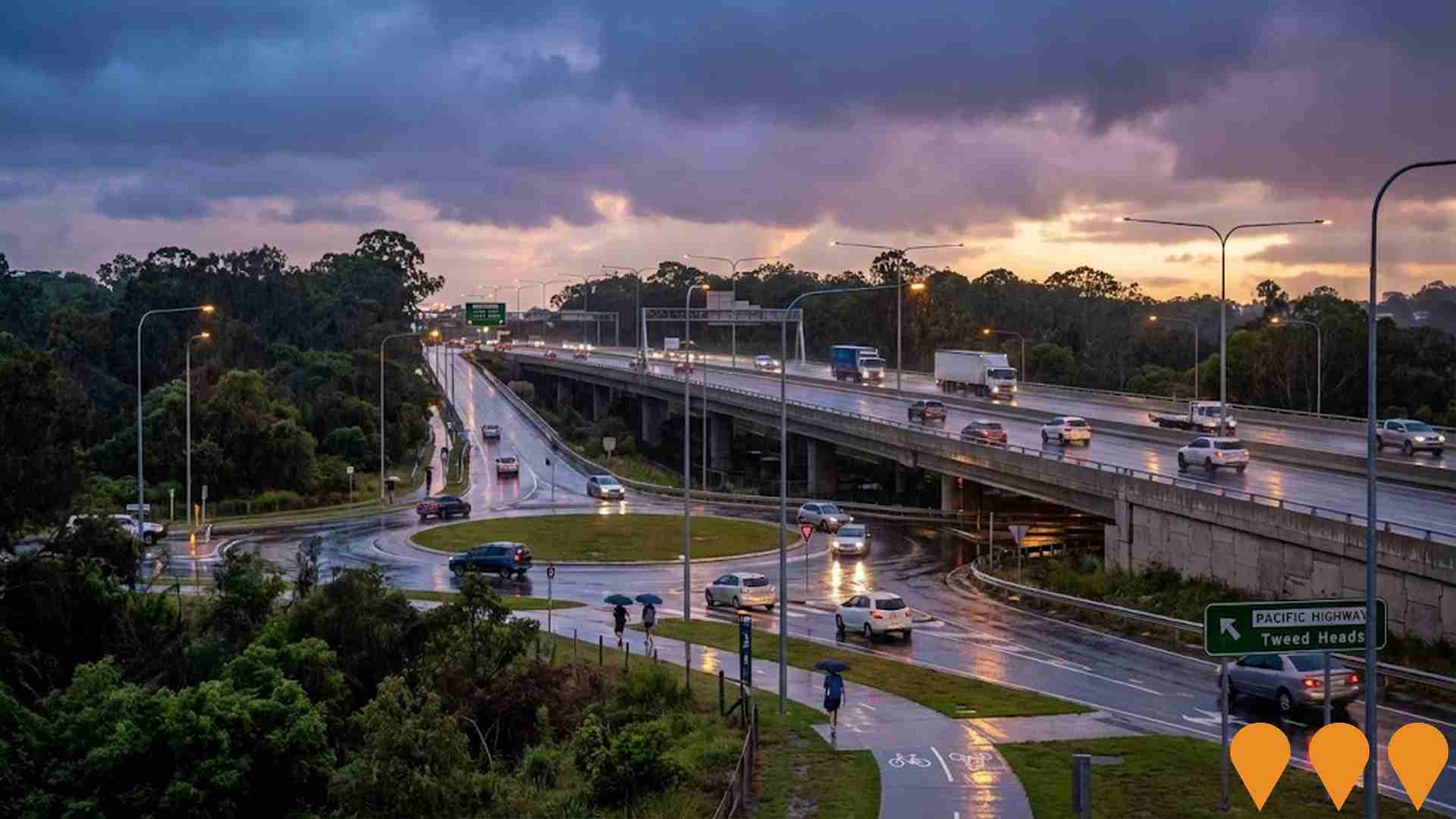 Transport & Logistics