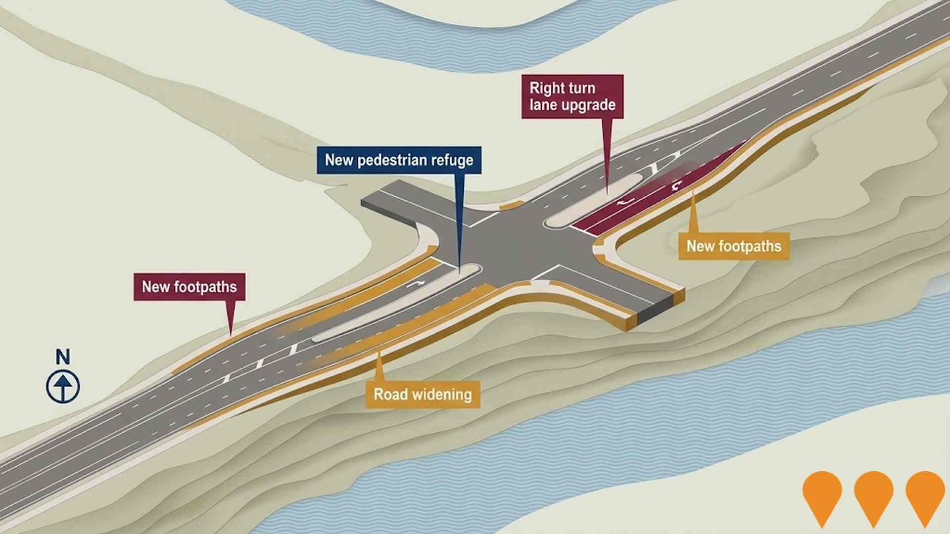 Transport & Logistics