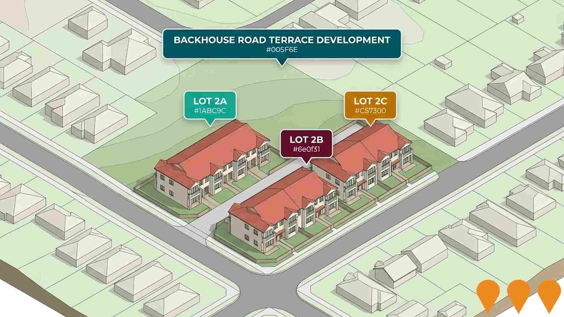 Residential Development
