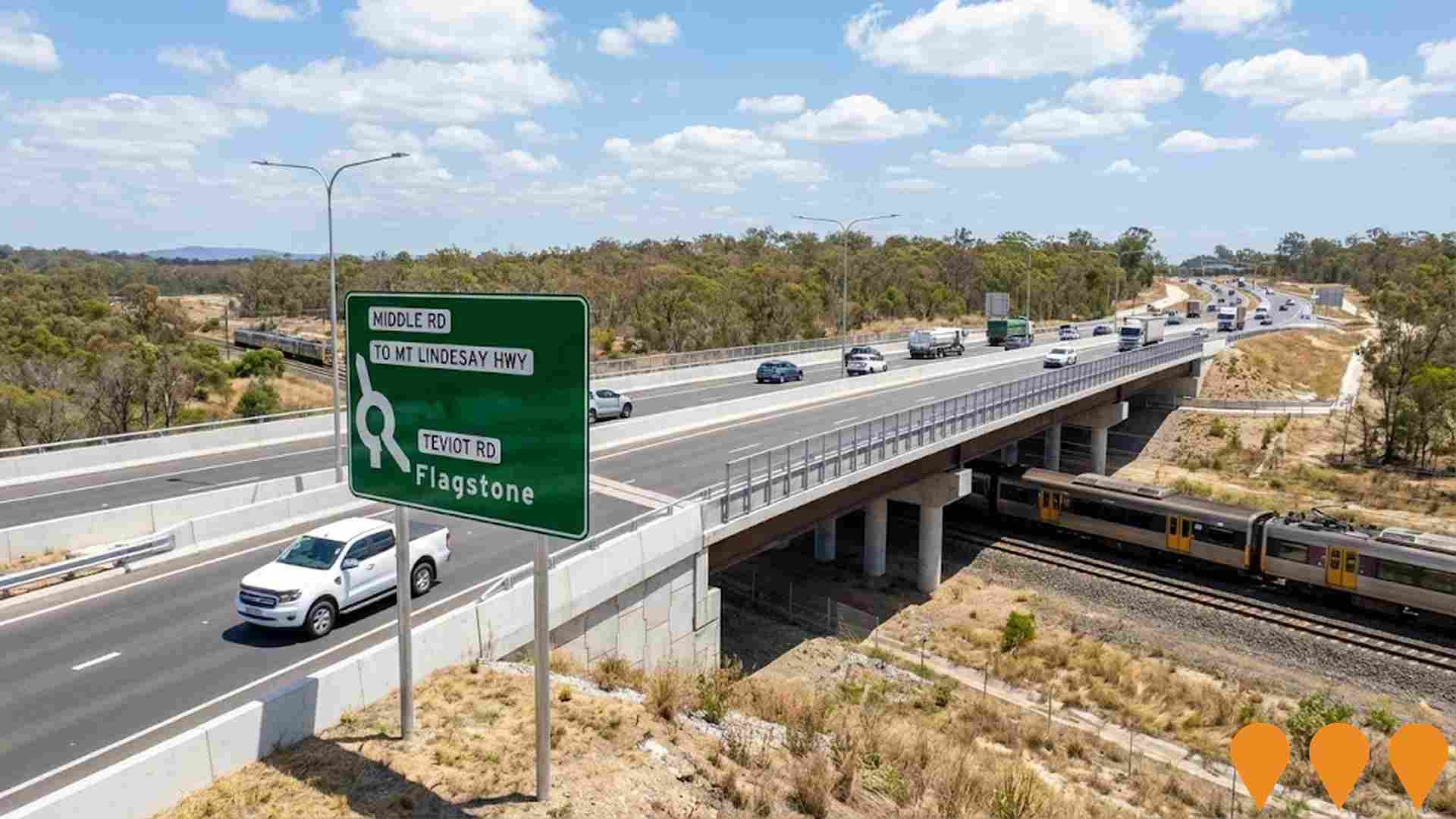 Transport & Logistics