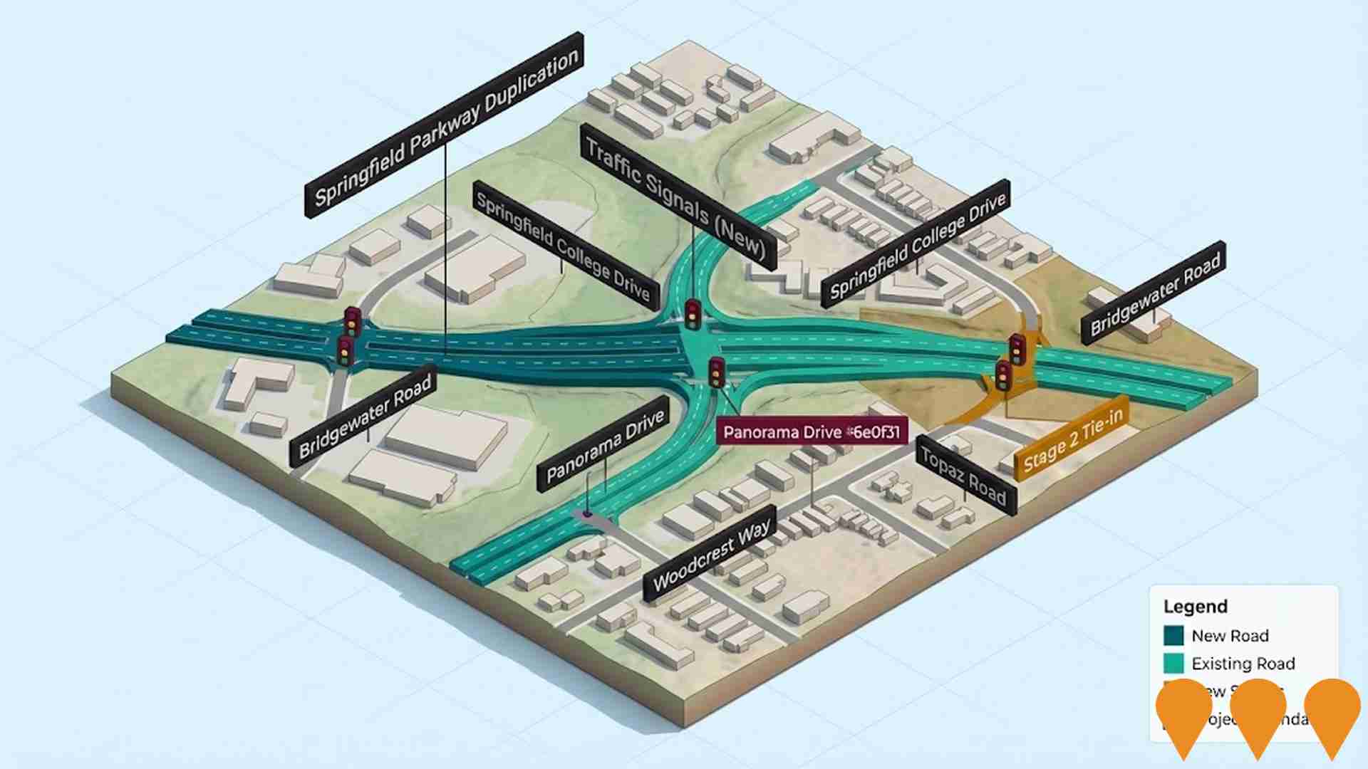 Transport & Logistics
