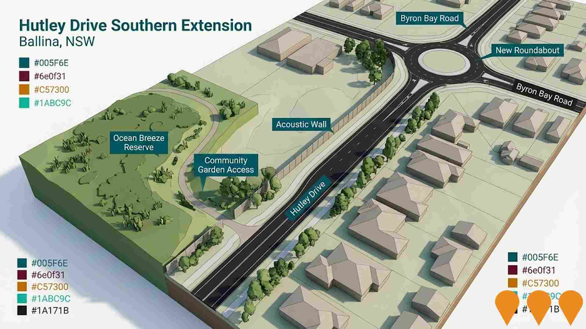 Transport & Logistics