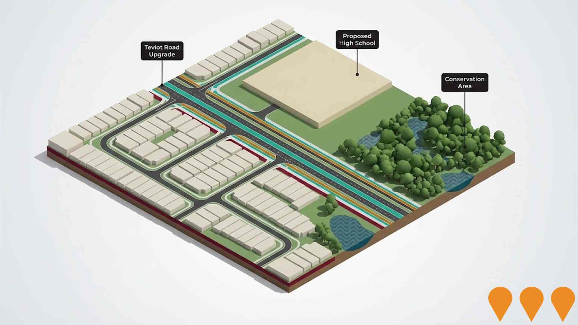 Transport & Logistics