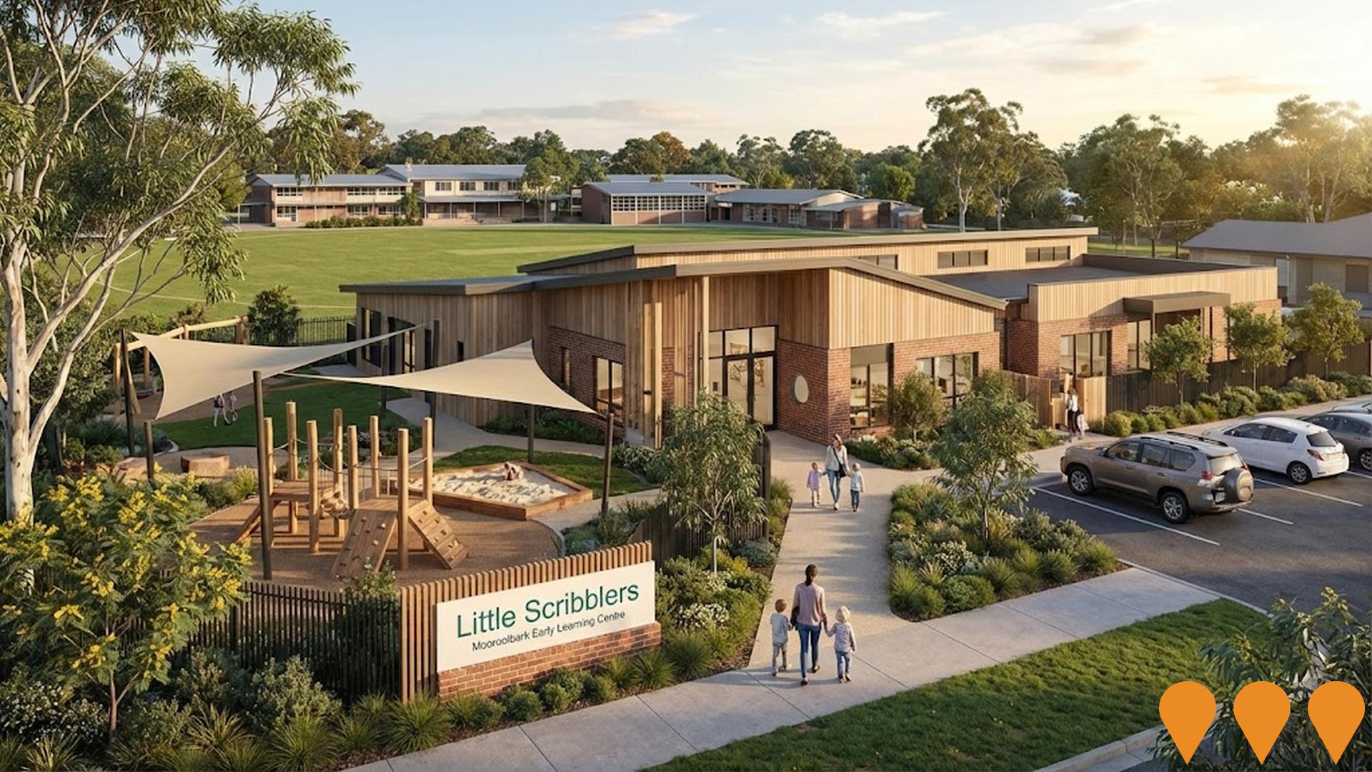 Education & Training