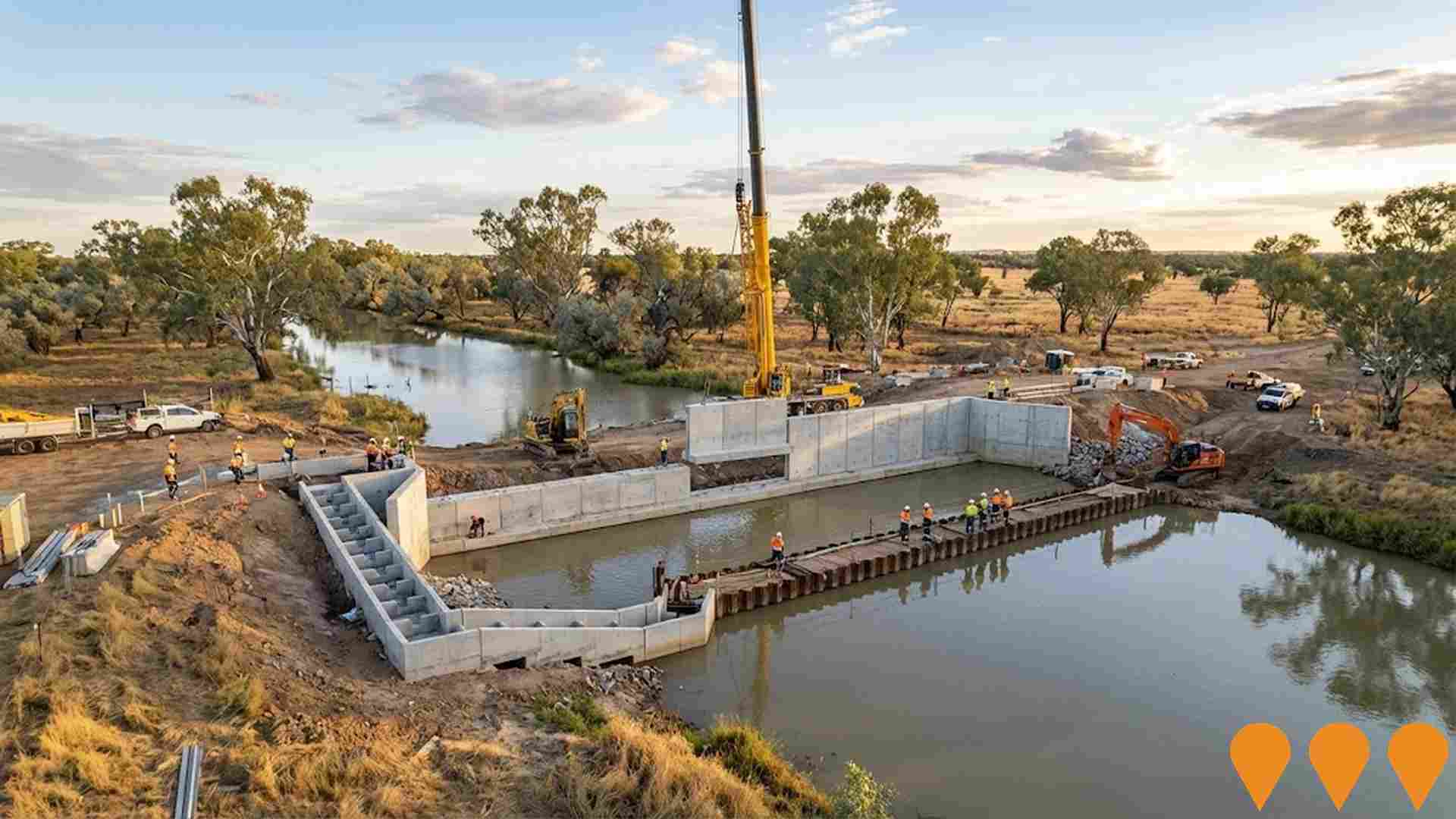 Environmental & Disaster Management