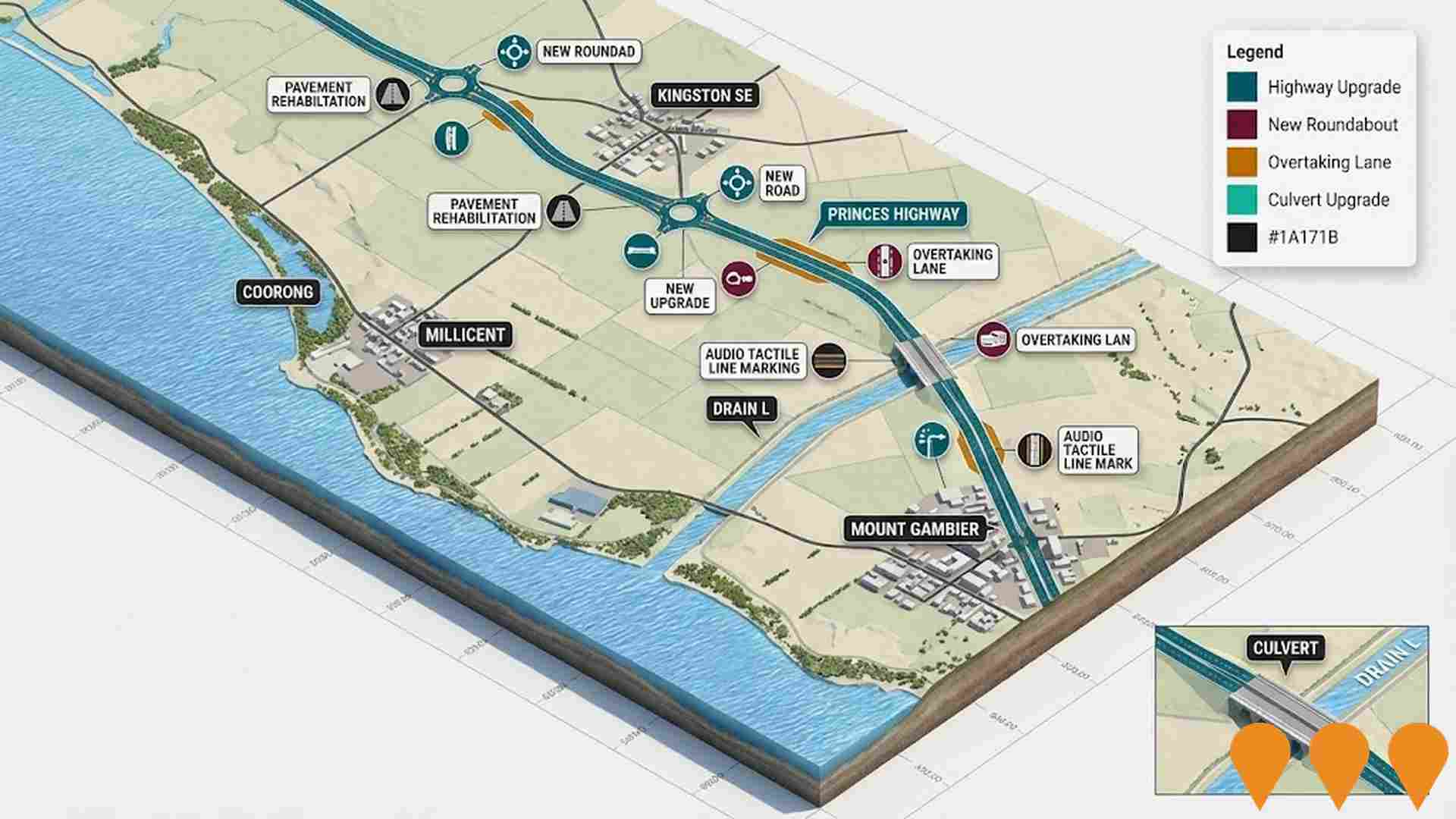 Transport & Logistics