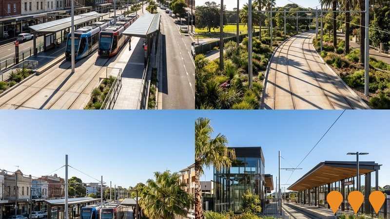 Transport & Logistics